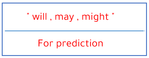 For prediction 